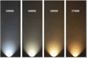 Yeelight Wireless Charging Night