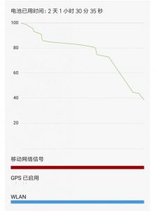 bateria redmi note 8