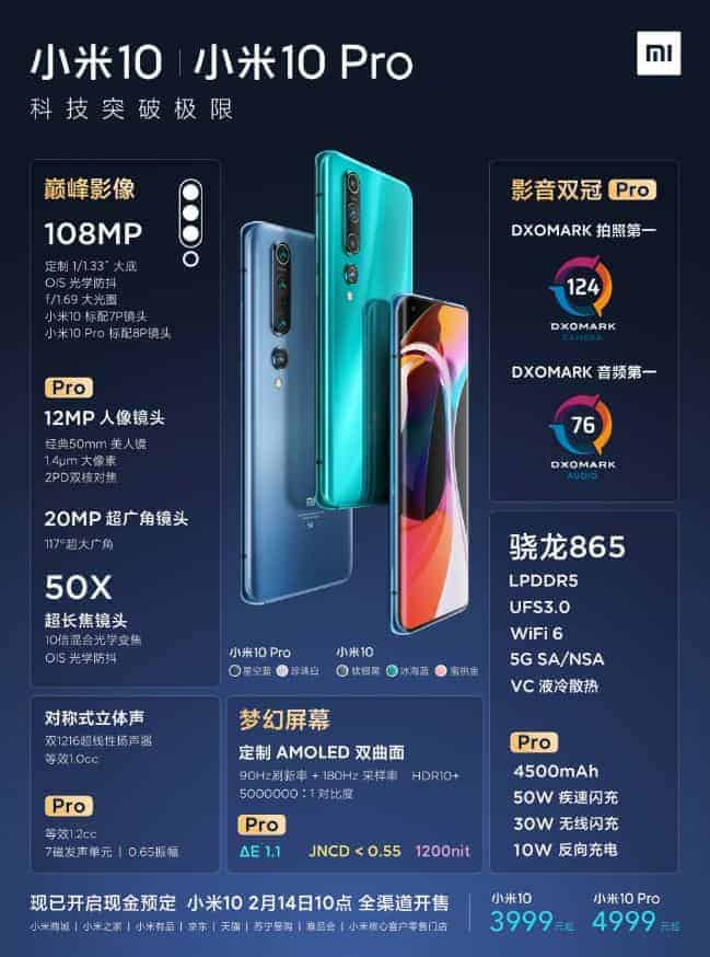 caracteristicas completas xiaomi mi 10 pro