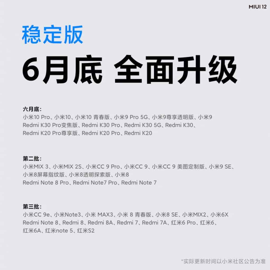 MIUI 12 Lista de dispositivos elegibles compatibles "width =" 696 "height =" 696 "srcset =" https://www.gizmochina.com/wp-content/uploads/2020/04/MIUI-12-List-of-Supported -Eligible-Devices-1024x1024.jpg 1024w, https://www.gizmochina.com/wp-content/uploads/2020/04/MIUI-12-List-of-Supported-Eligible-Devices-150x150.jpg 150w, https : //www.gizmochina.com/wp-content/uploads/2020/04/MIUI-12-List-of-Supported-Eligible-Devices-300x300.jpg 300w, https://www.gizmochina.com/wp- content / uploads / 2020/04 / MIUI-12-List-of-Supported-Eligible-Devices-768x768.jpg 768w, https://www.gizmochina.com/wp-content/uploads/2020/04/MIUI-12 -Lista-de-Dispositivos-elegibles compatibles-696x696.jpg 696w, https://www.gizmochina.com/wp-content/uploads/2020/04/MIUI-12-List-of-Supported-Eligible-Devices- 1068x1068.jpg 1068w, https://www.gizmochina.com/wp-content/uploads/2020/04/MIUI-12-List-of-Supported-Eligible-Devices-420x420.jpg 420w, https: // www. gizmochina.com/wp-content/uploads/2020/04/MIUI-12-List-of-Supported-Eligible-Devices.jpg 1080w "tamaño s = "(ancho máximo: 696px) 100vw, 696px