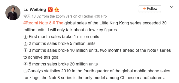 La serie Redmi Note 8 supera los 30 millones en todo el mundo La serie Redmi Note 8 supera los 30 millones en todo el mundo