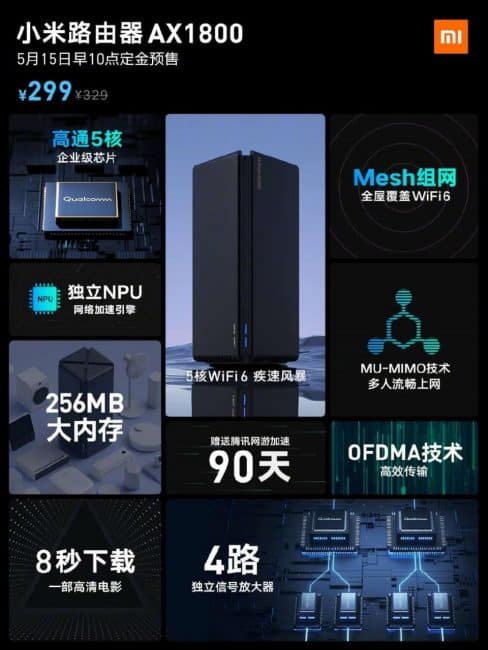 Xiaomi Mi Router AX1800