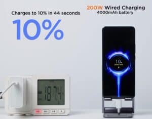 xiaomi hyper charge