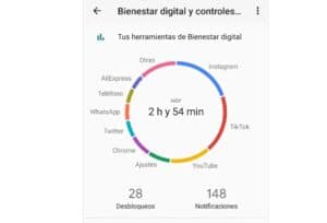 bienestal-digital-xiaomi