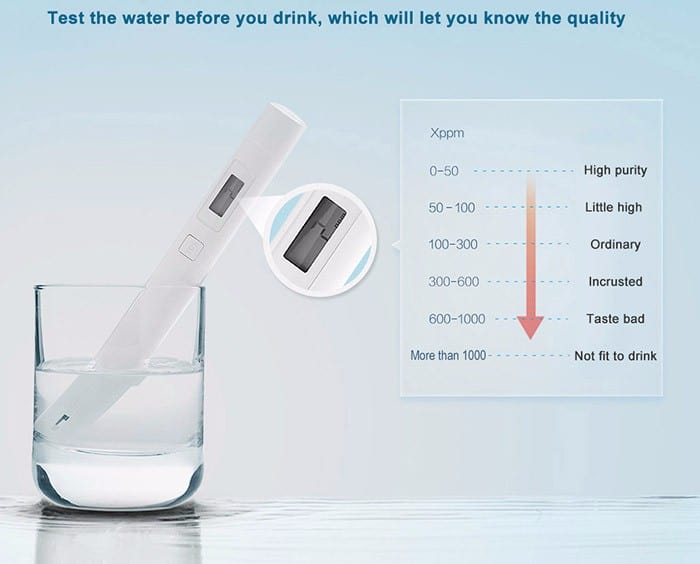 xiaomi tds water quality tester