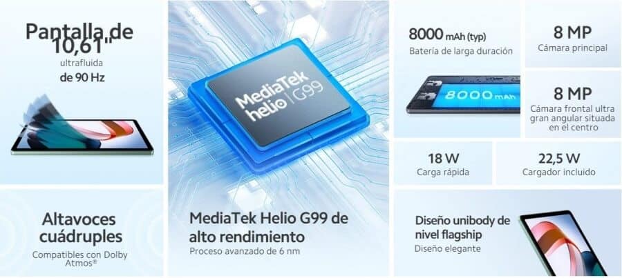 Ficha técnica de la Xiaomi Redmi Pad