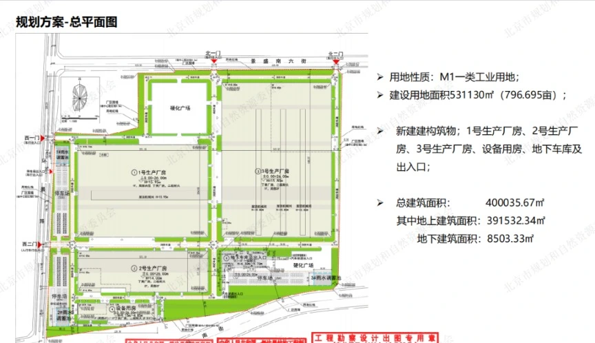 Xiaomi intensificará su expansión con una nueva base de producción inteligente en Beijing el 3 de marzo fábrica Xiaomi
