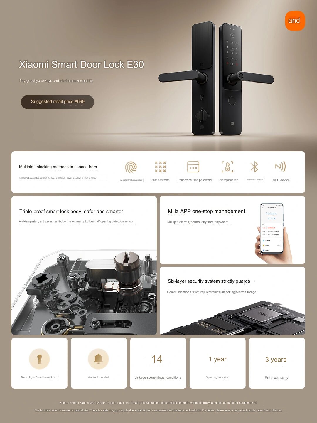 Xiaomi Smart Door Lock 2