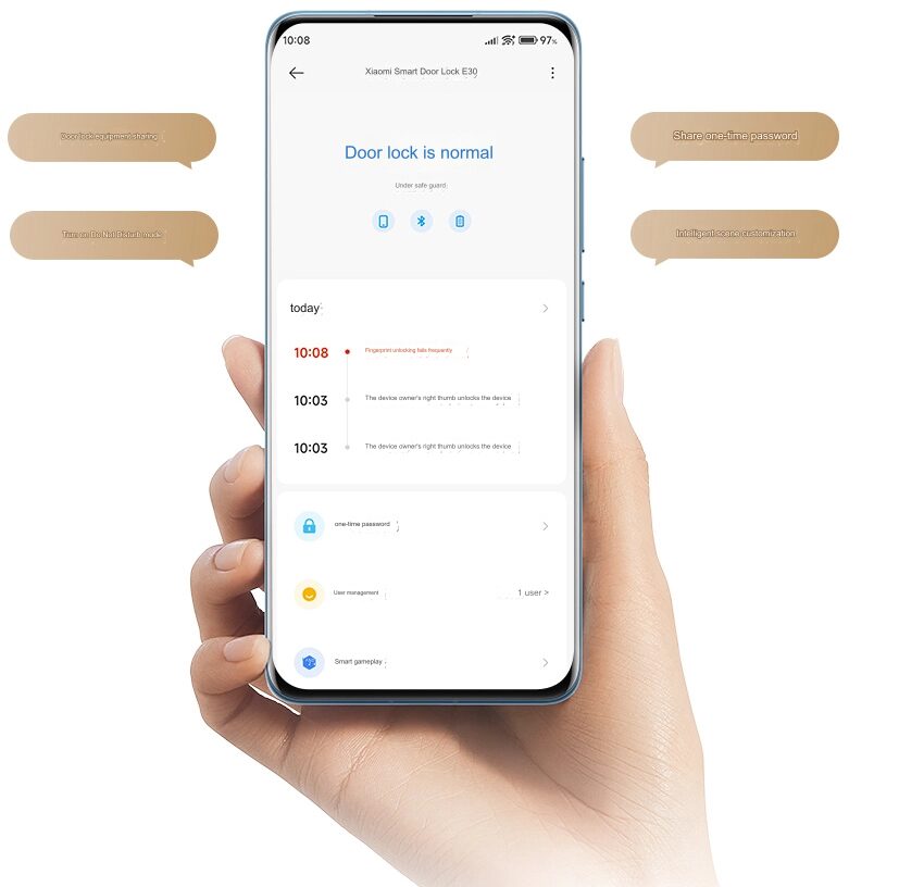 Xiaomi Smart Door Lock 1