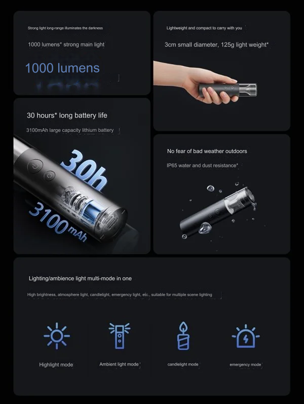 Xiaomi launches Mijia Multi-Function Portable Flashlight: 1,000 Lumens, 30 Hours Battery Life 2 translated image en 17 1