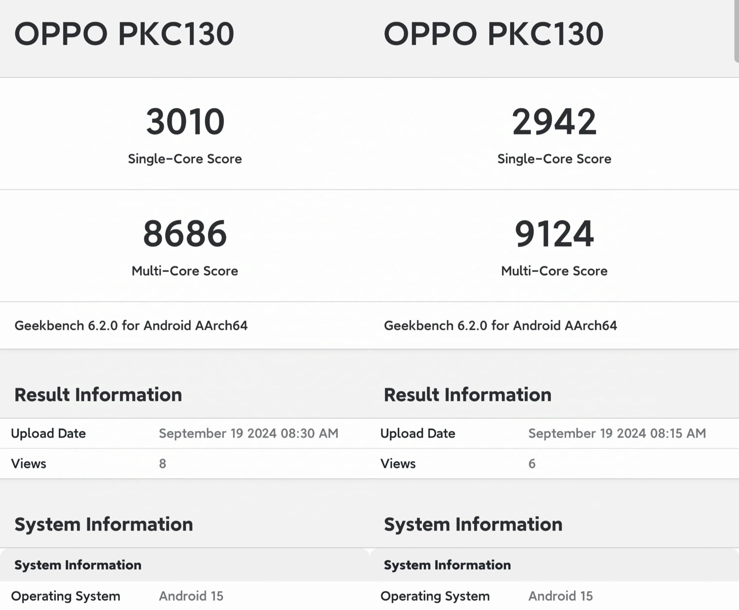 Xiaomi set to adopt MediaTek Dimensity 9400 with 3.626GHz X925 super-core for future flagships 3 7c403ac7 824b 48bb 8b51 217d0255fb88