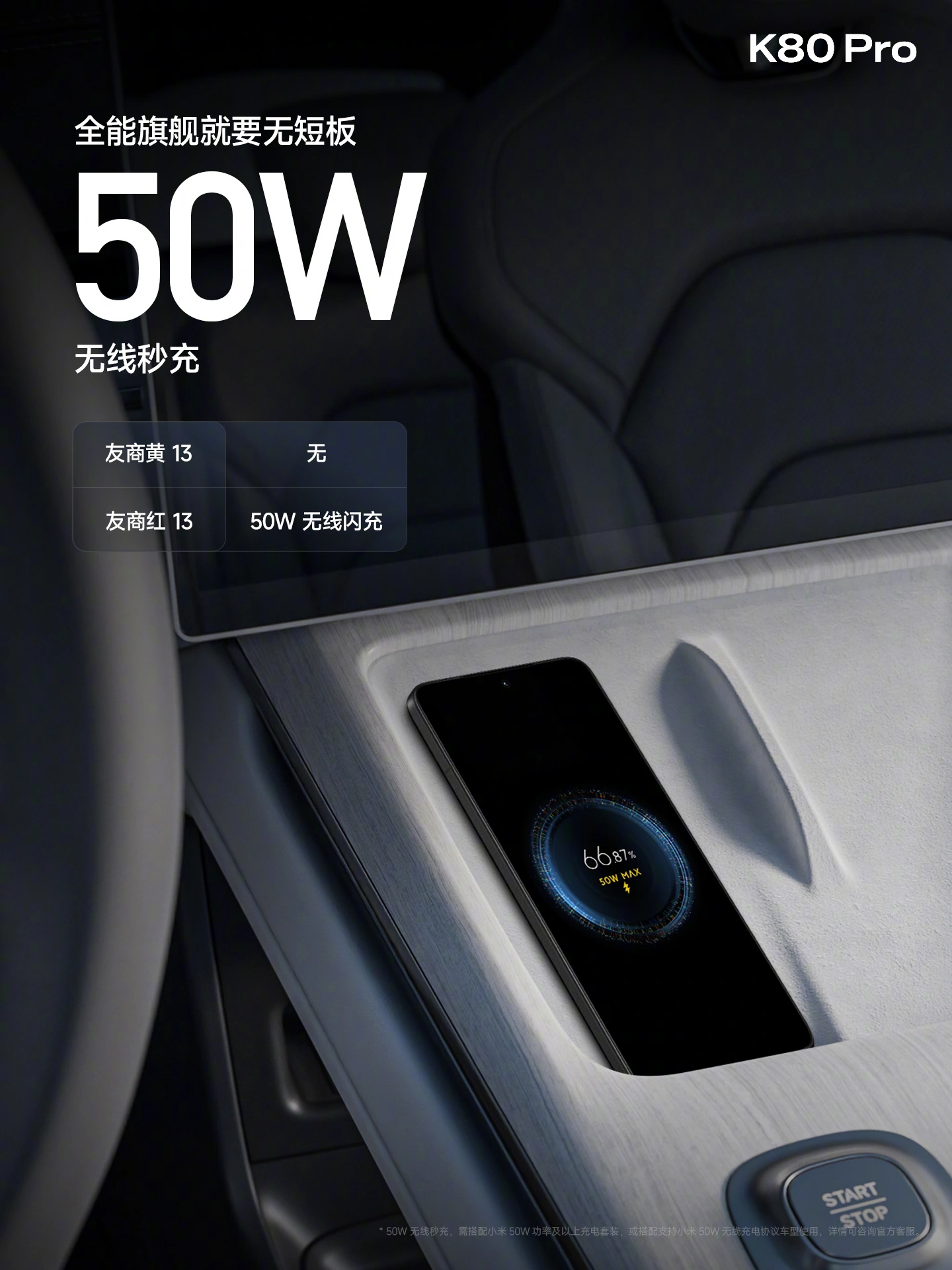 Redmi K80 Pro-Cartel 12