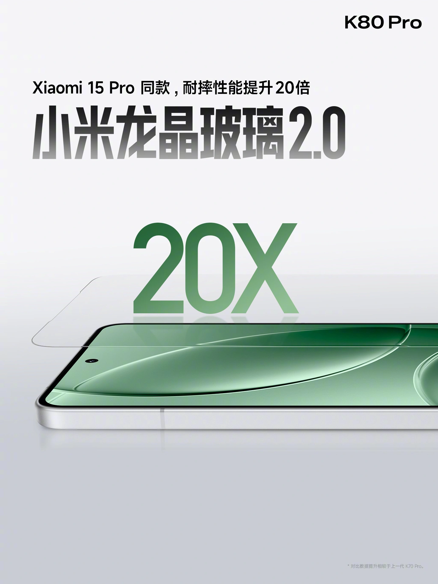 Redmi K80 Pro-Cartel 17