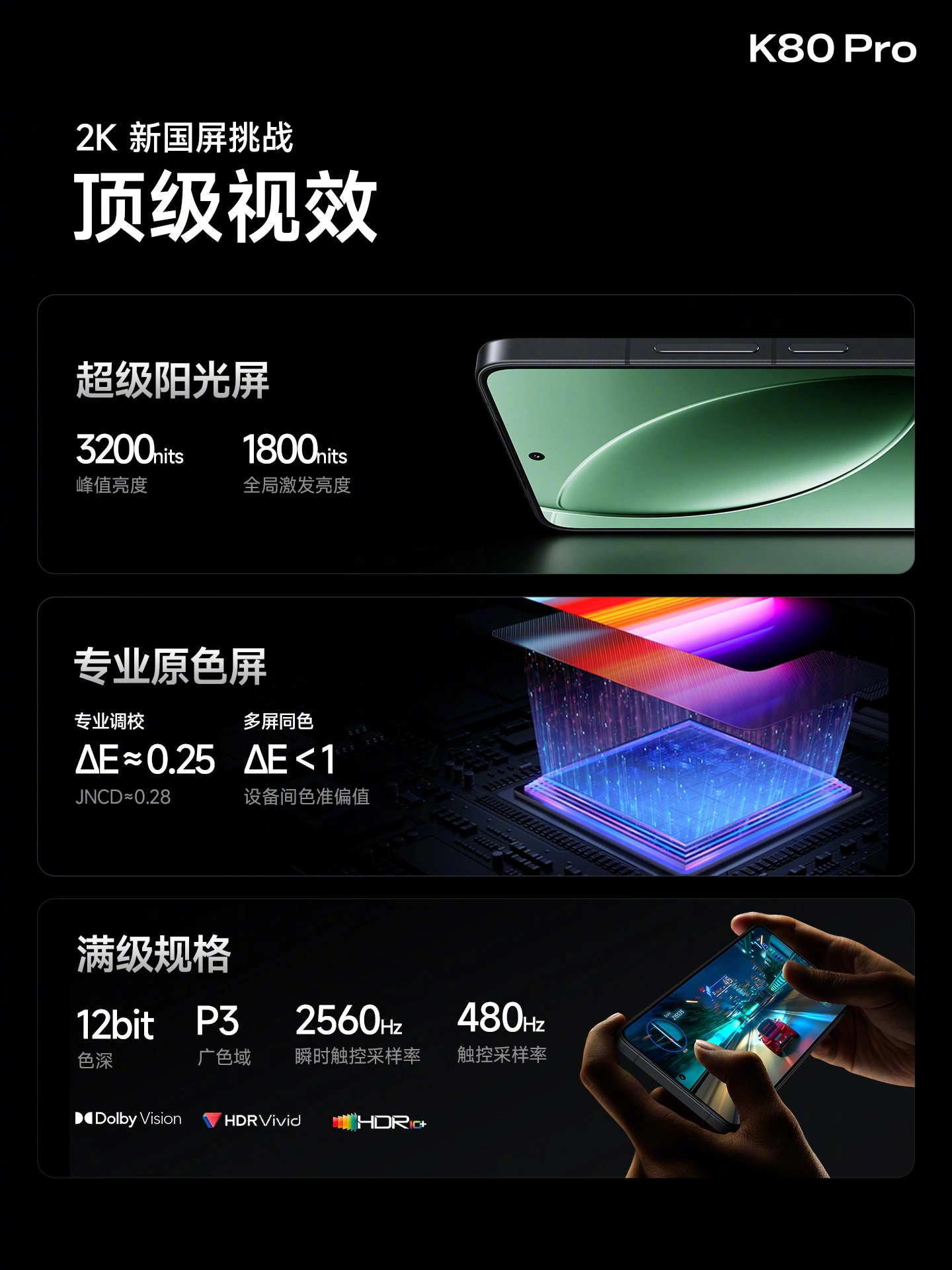 Redmi K80 Pro-Cartel 22