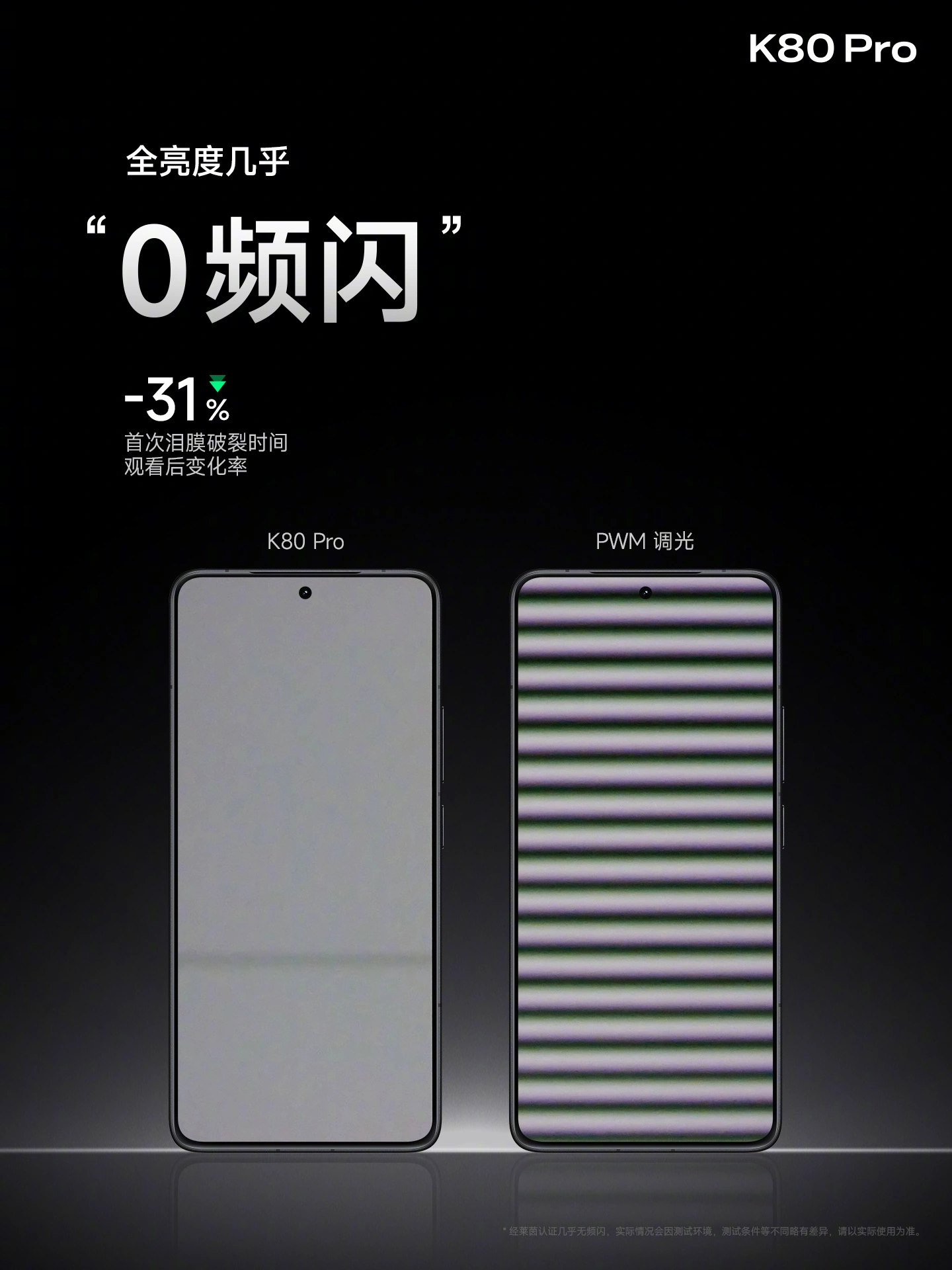 Redmi K80 Pro-Cartel 24
