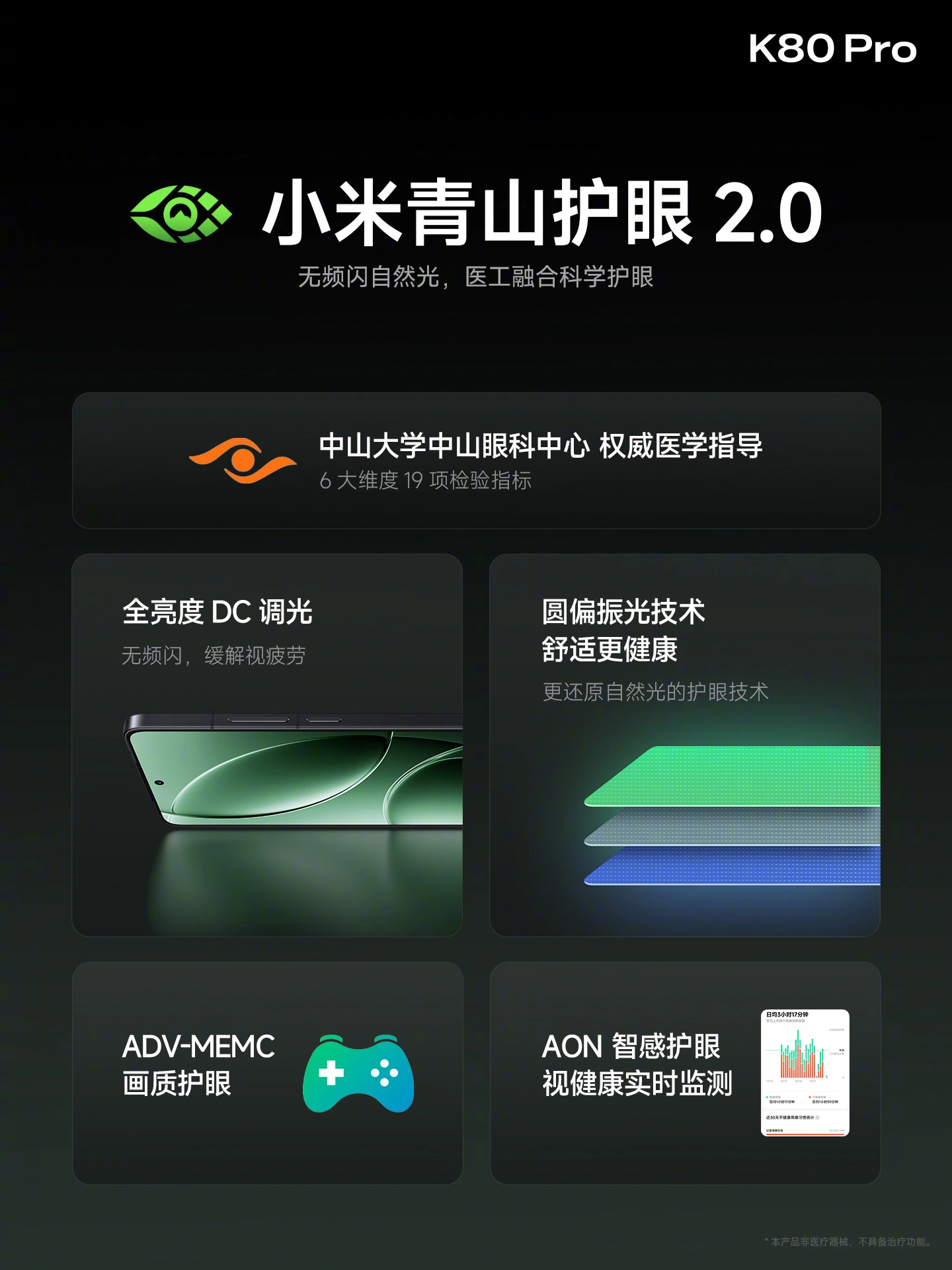 Redmi K80 Pro-Cartel 26