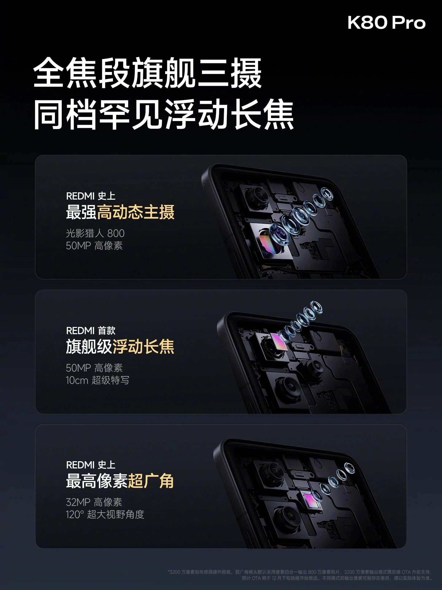 Redmi K80 Pro-Cartel 30