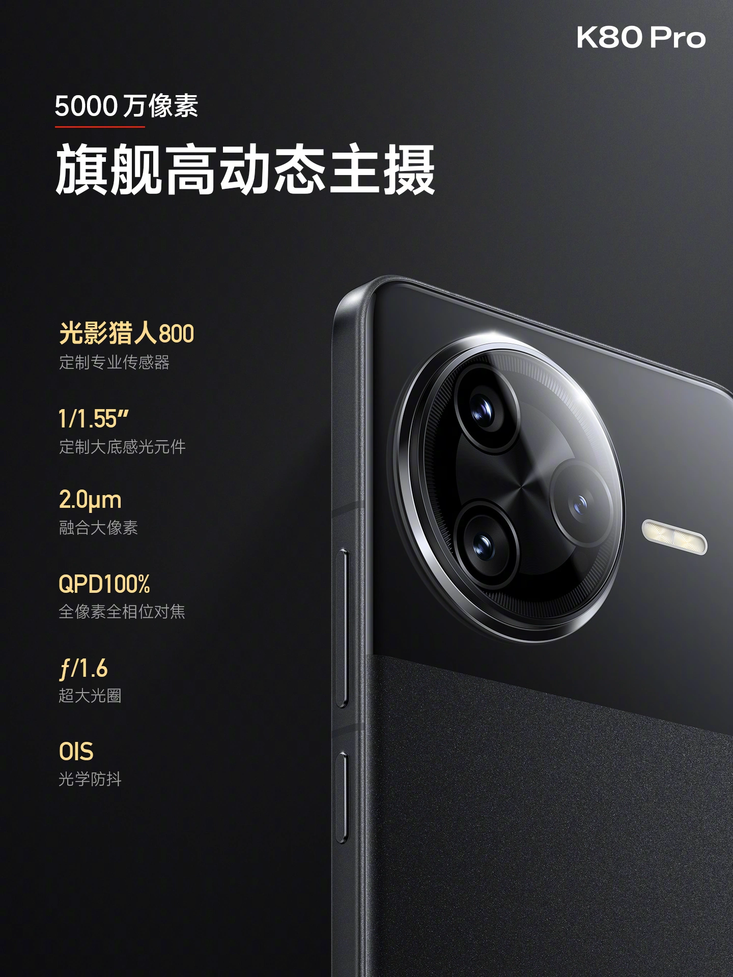 Redmi K80 Pro-Cartel 31
