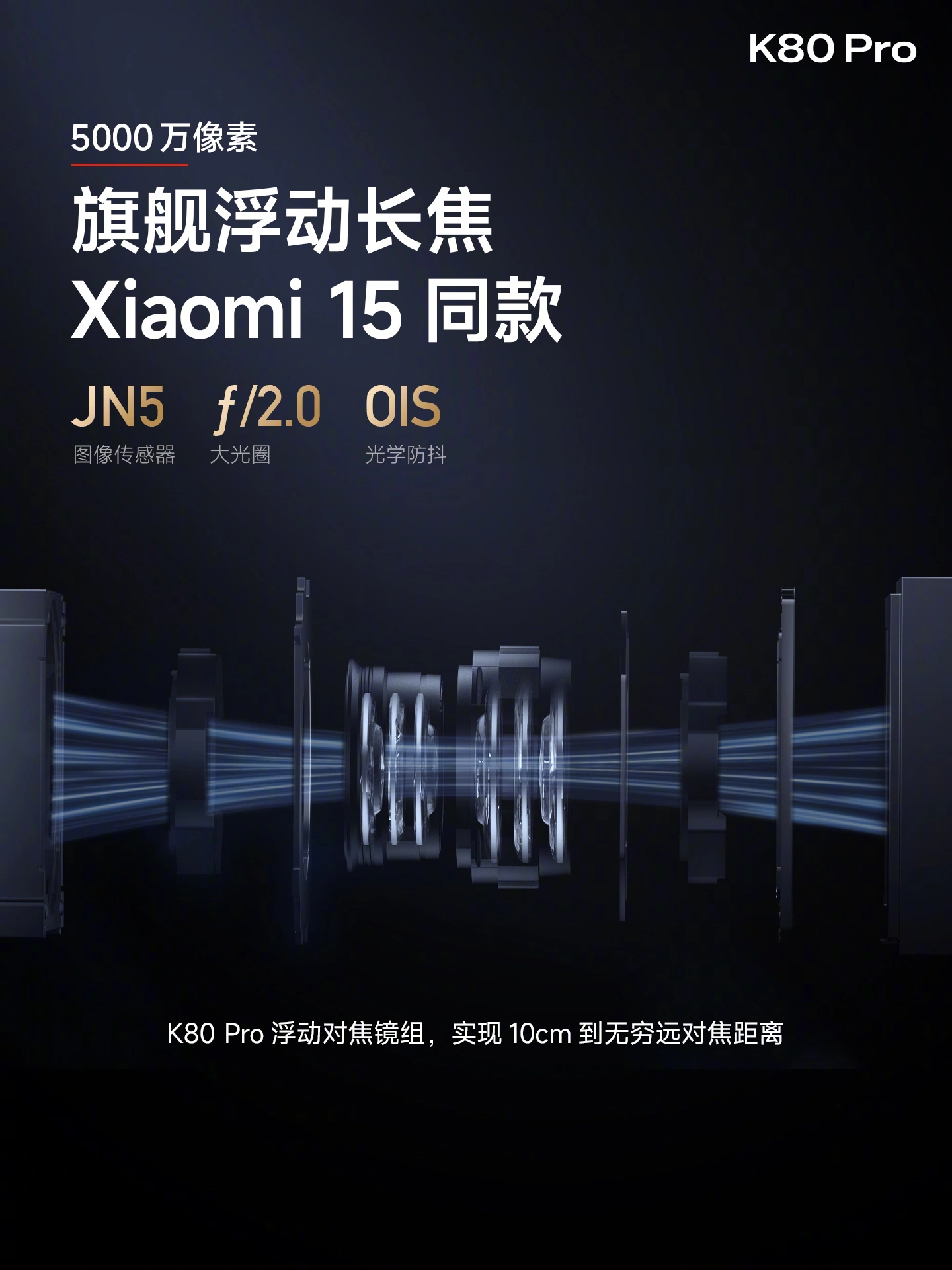 Redmi K80 Pro-Cartel 32