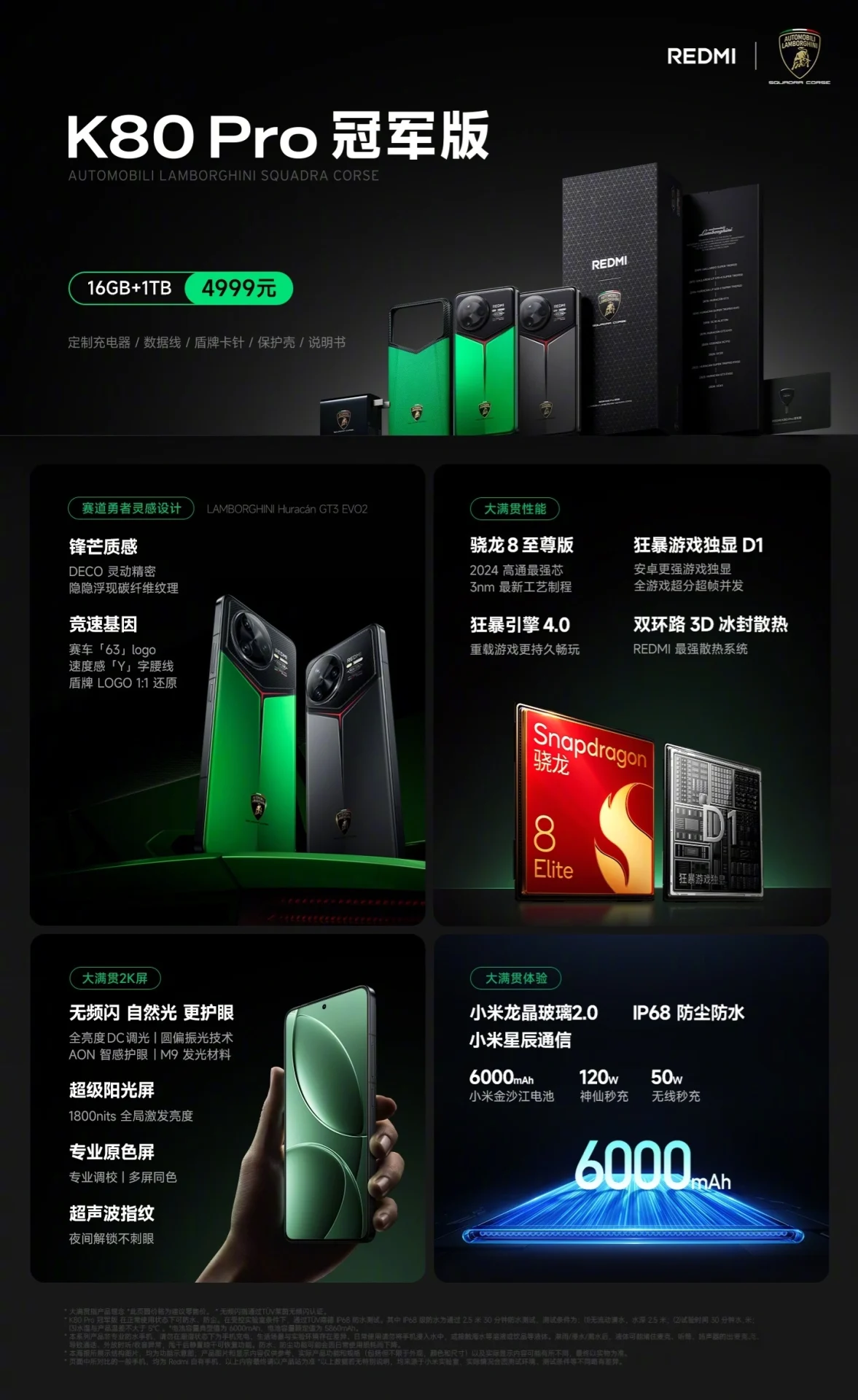 Redmi K80 Pro-Campeón 1