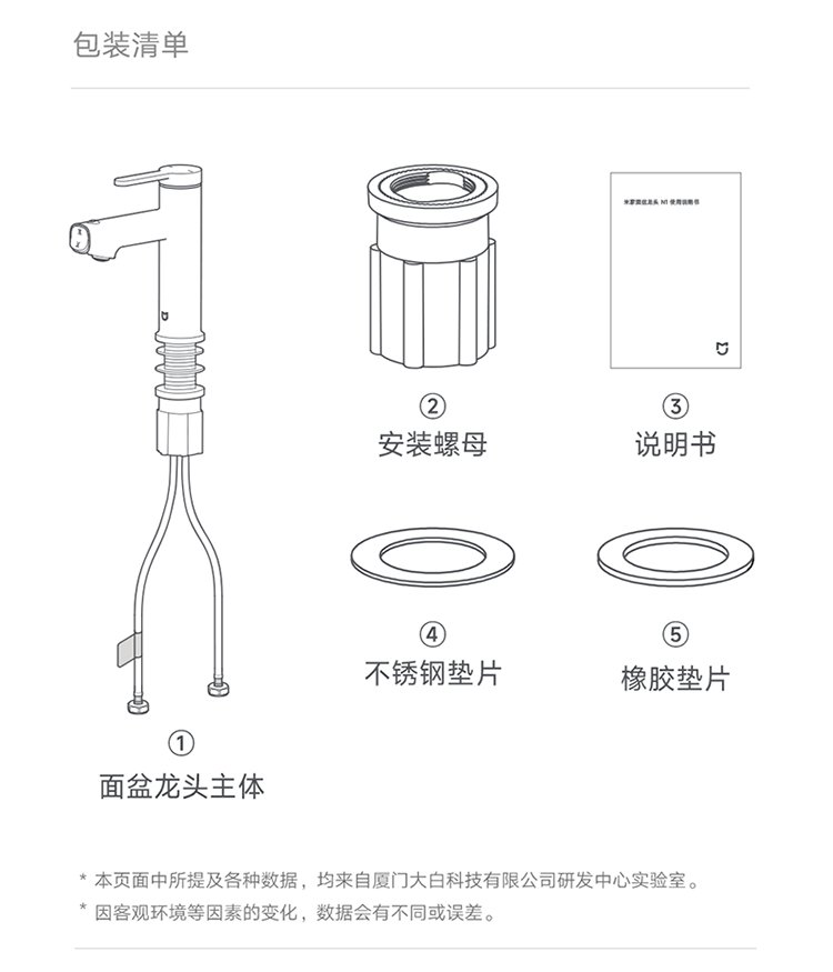 Grifo para lavabo Mijia N1 1