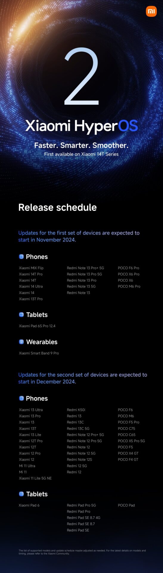 HyperOS 2 calendarios