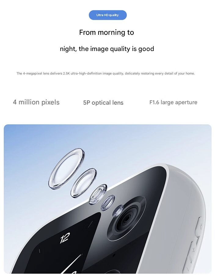 Cámara de videollamadas Xiaomi 7