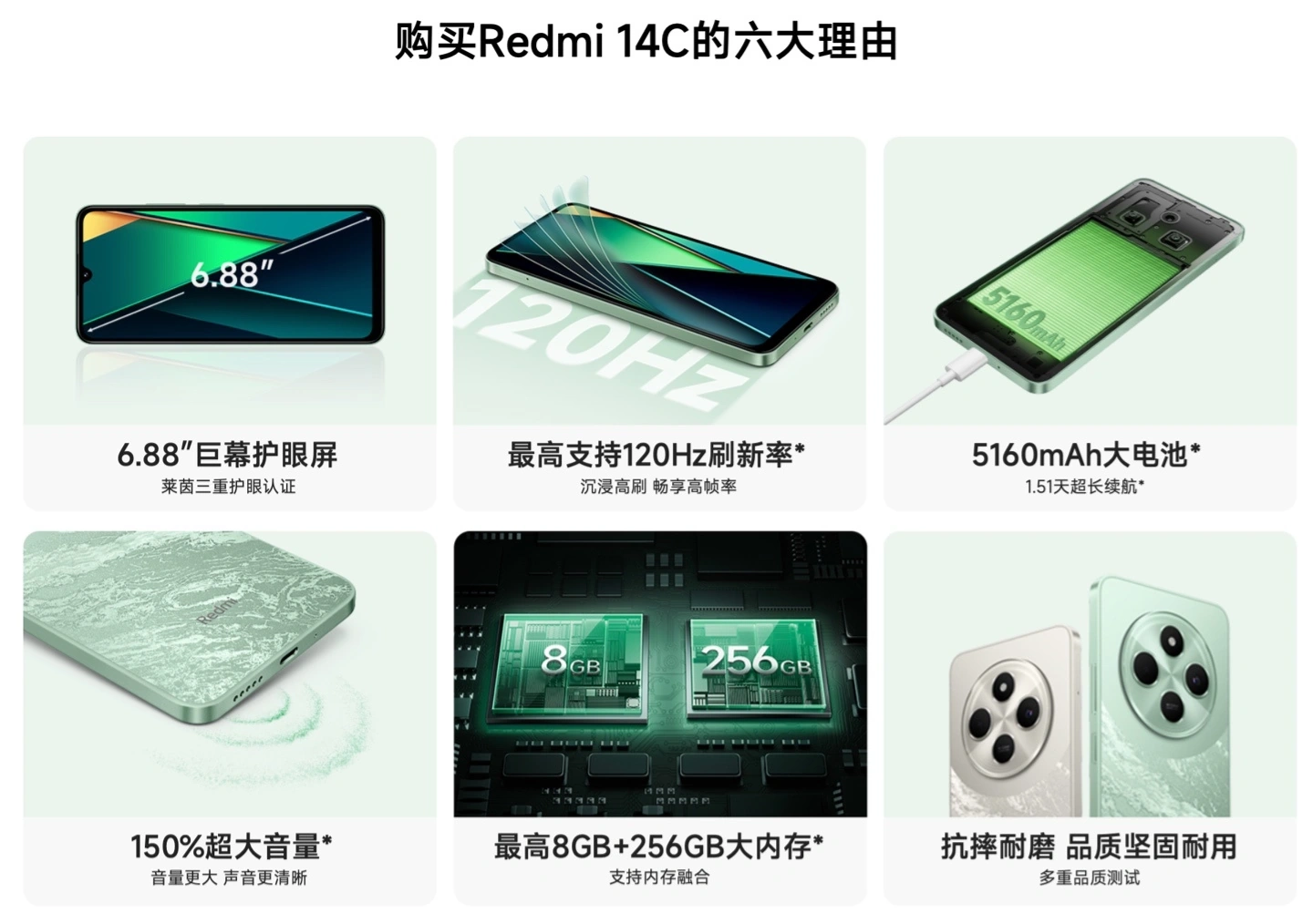 REDMI 14C China 7