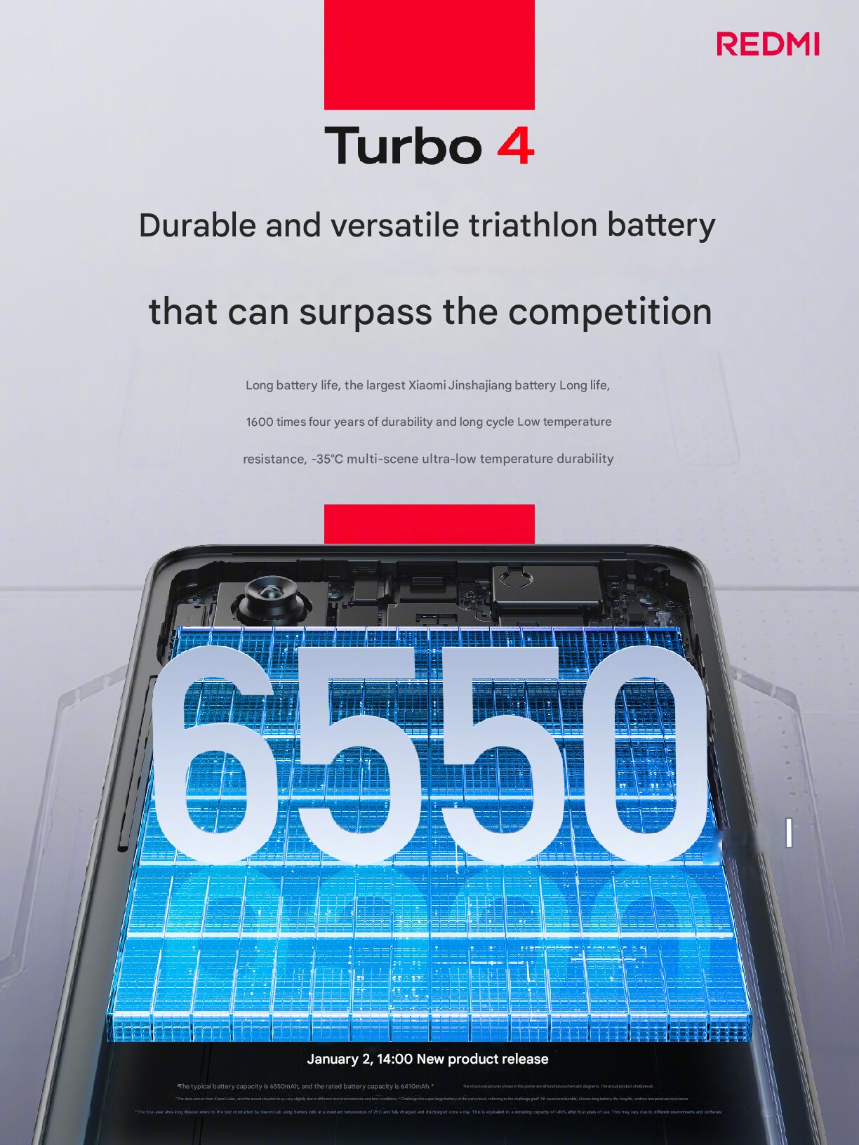 REDMI Turbo 4 Batería 1