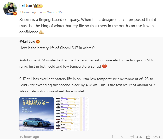 Prueba de invierno frío Xiaomi SU7