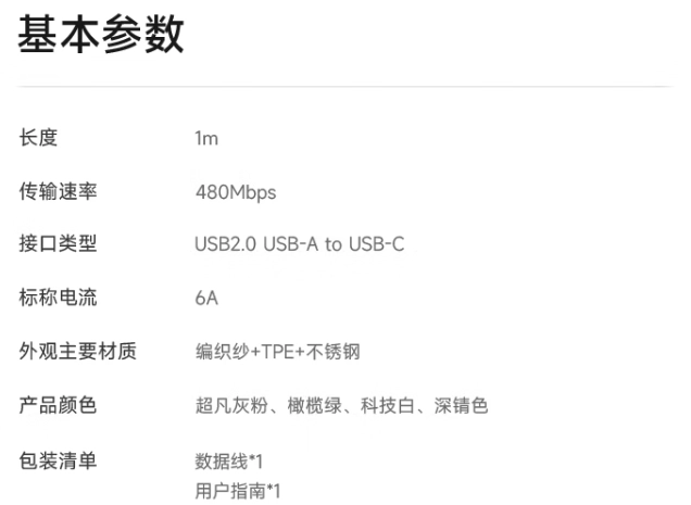 Xiaomi lanza el cable de datos trenzado magnético de carga rápida 6A 2 Cable Xiaomi 2