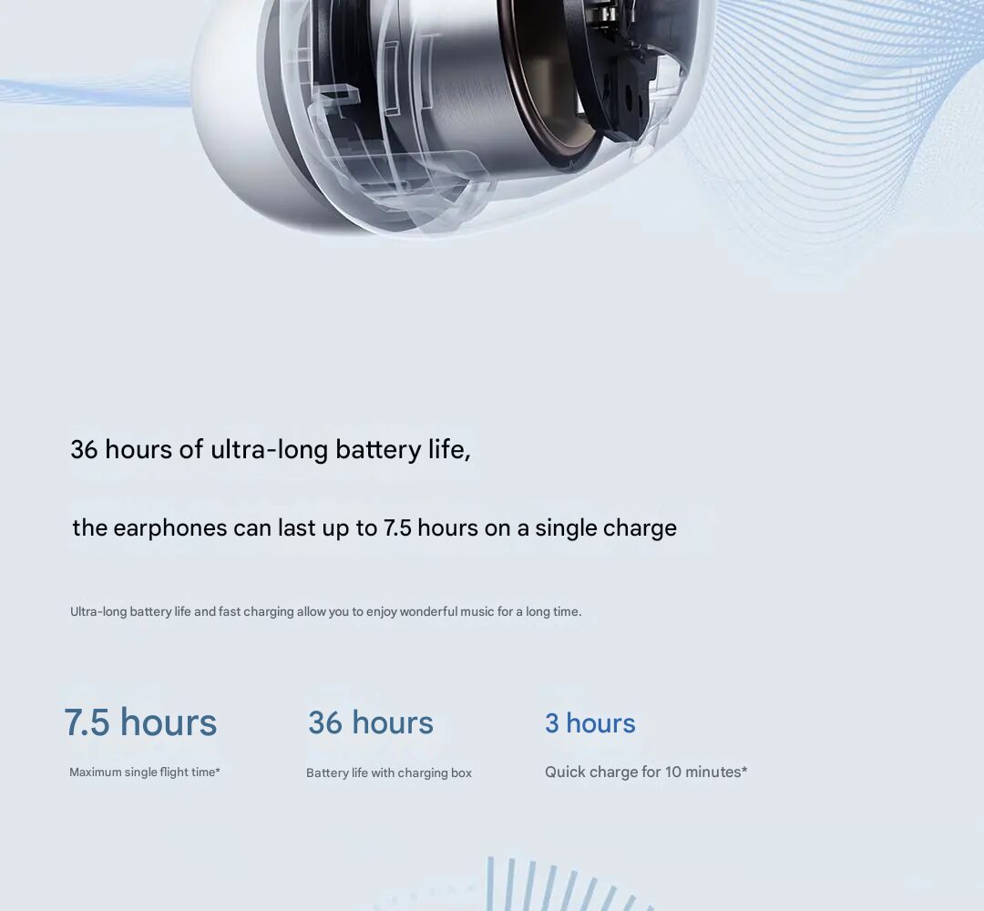 REDMI Buds SE 4