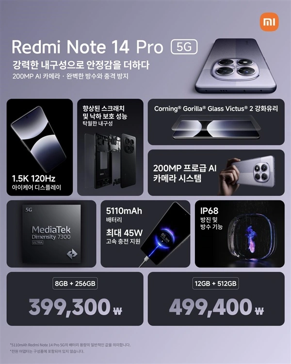 Xiaomi entra oficialmente en Corea del Sur con el Xiaomi 14T y el Redmi Note 14 Pro 5G 4 298ee514 8556 4452 8934 078a489630c1 1