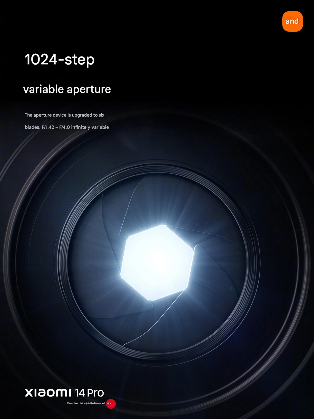 APETURA VARIABLE XIAOMI 14 Pro