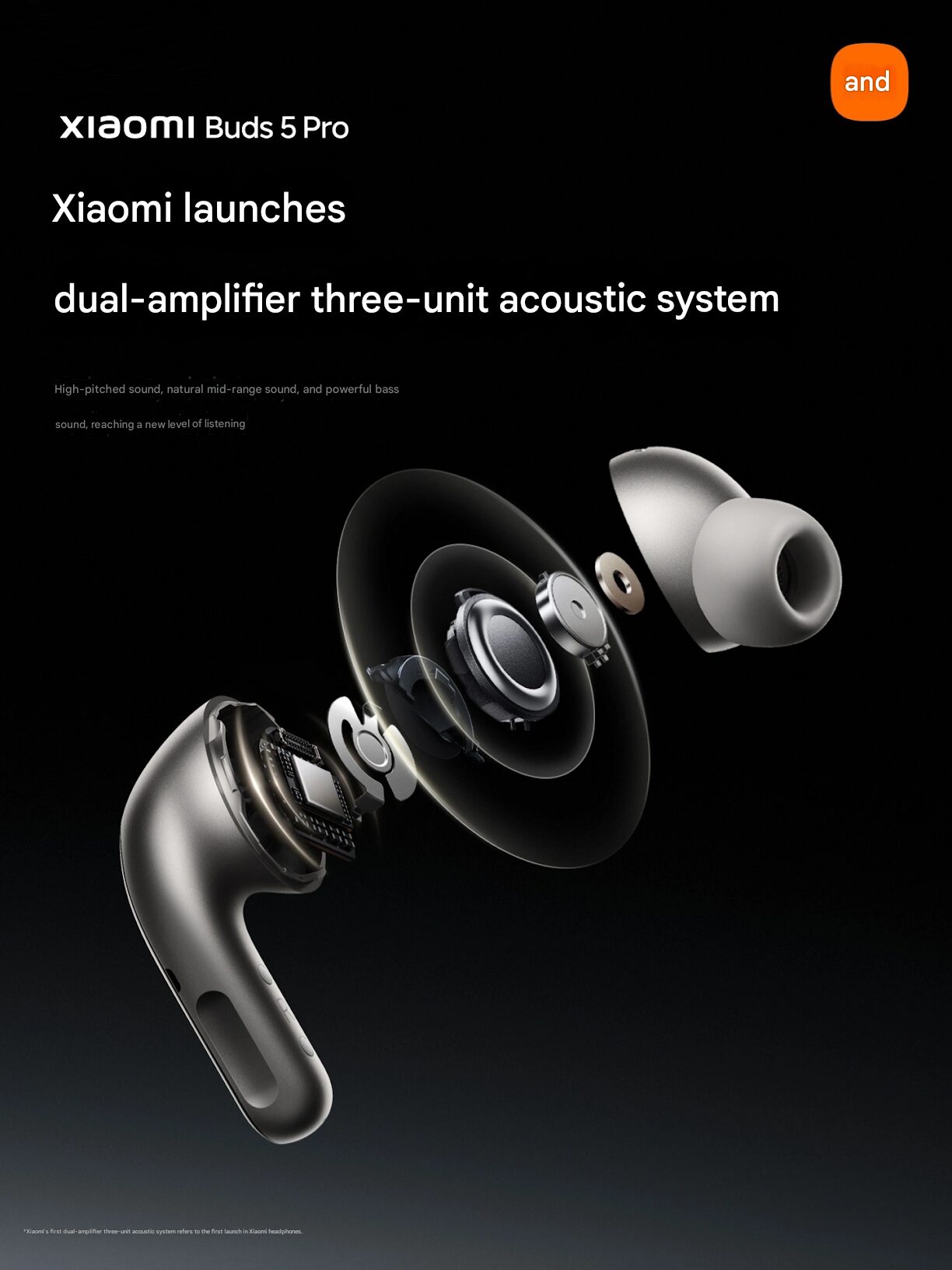Xiaomi Buds 5 Pro 1 1