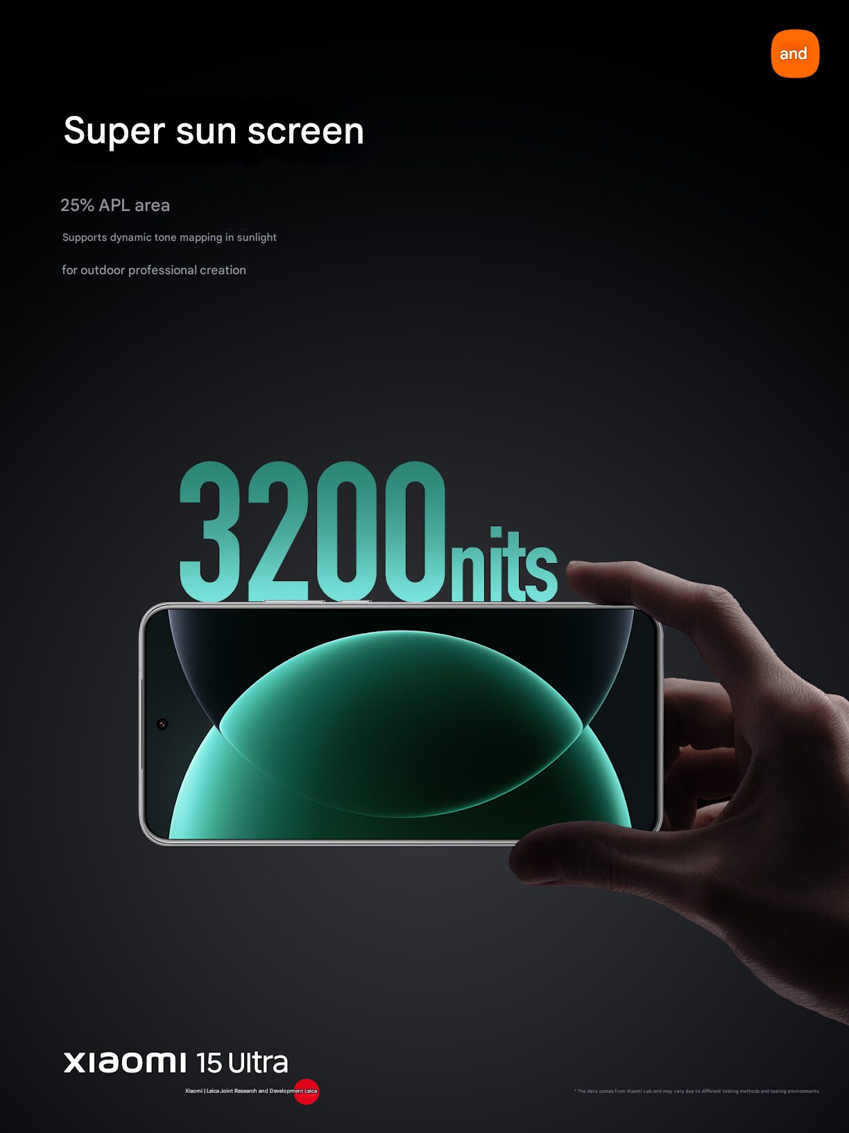 Xiaomi 15 Ultra Display 4