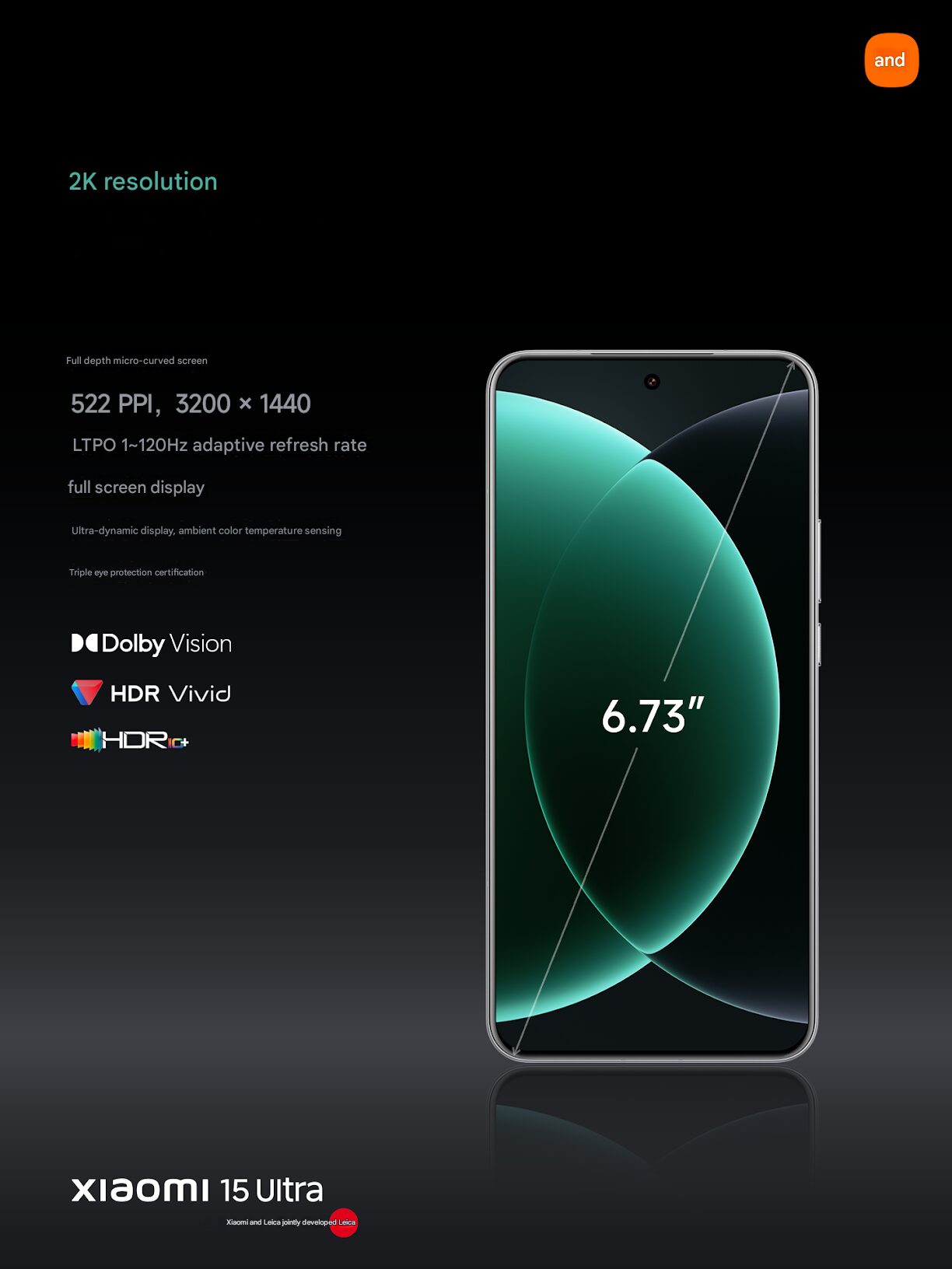 Xiaomi 15 Ultra Display 5