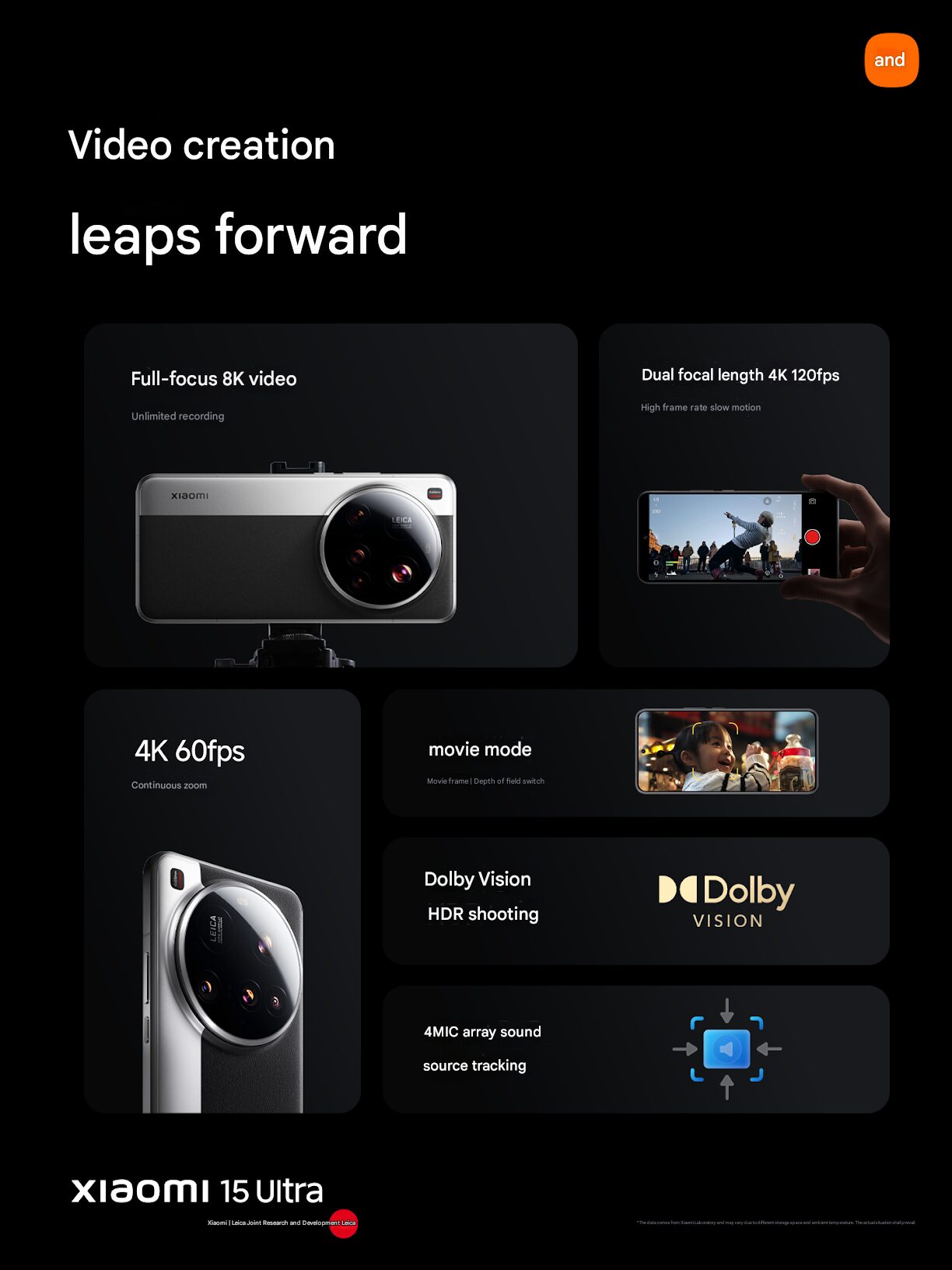 Xiaomi 15 Ultra Video 3