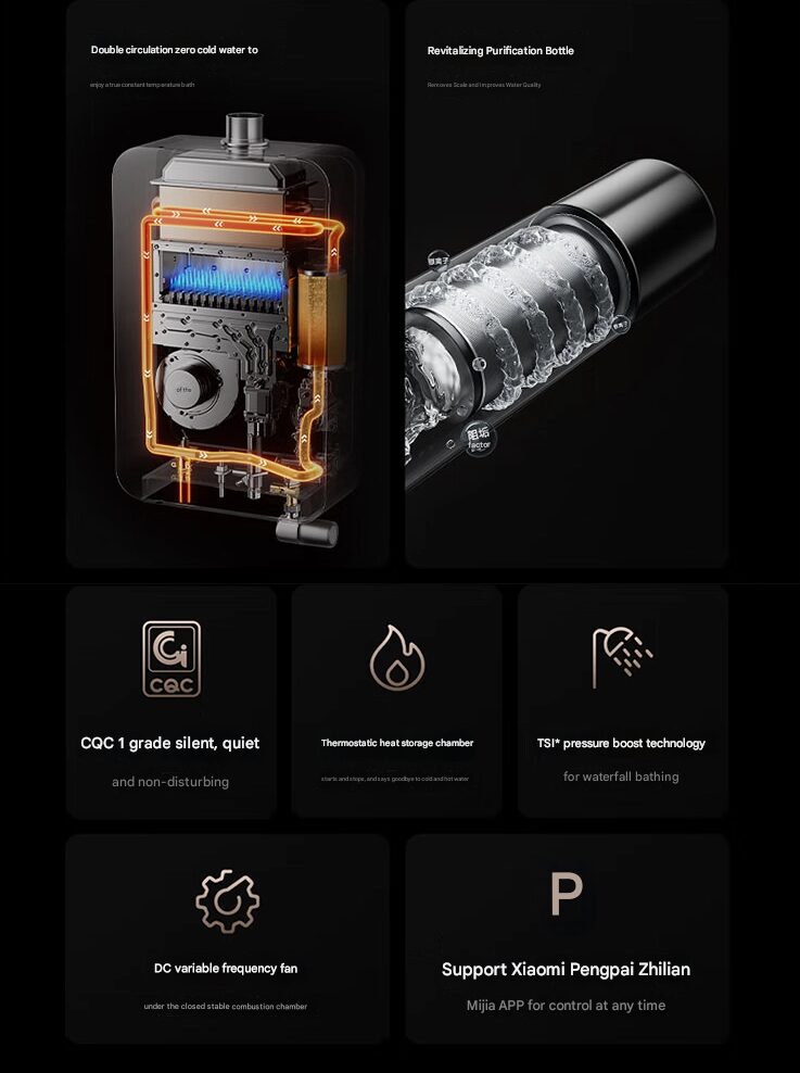 Xiaomi ha lanzado P10 Smart Gas Wot Water. Imagen traducida en 3 1 1