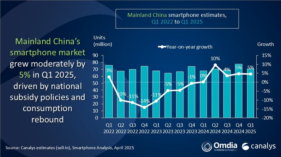 Xiaomi reboimt La corona de teléfonos inteligentes chinos después de 10 años de espera 4 Lhax8nd0wxalliiiiiiiiwuybqbet42owdz4