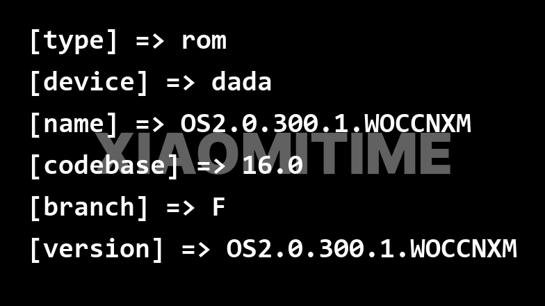 Xiaomi elige 2000 usuarios felices para Android 16 Programa Beta 2 DADA OS2.0.300.1.WOCCNXM