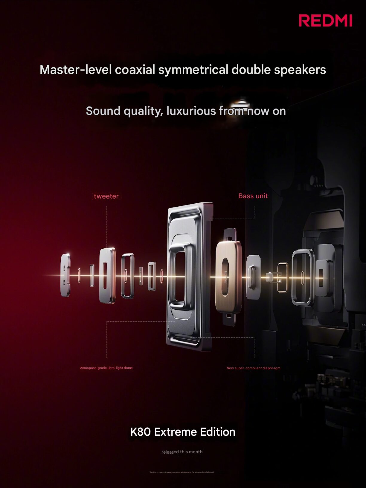 Redmi K80 Ultra obtiene la industria Primer altavoz maestro 2 Imagen traducida en 22