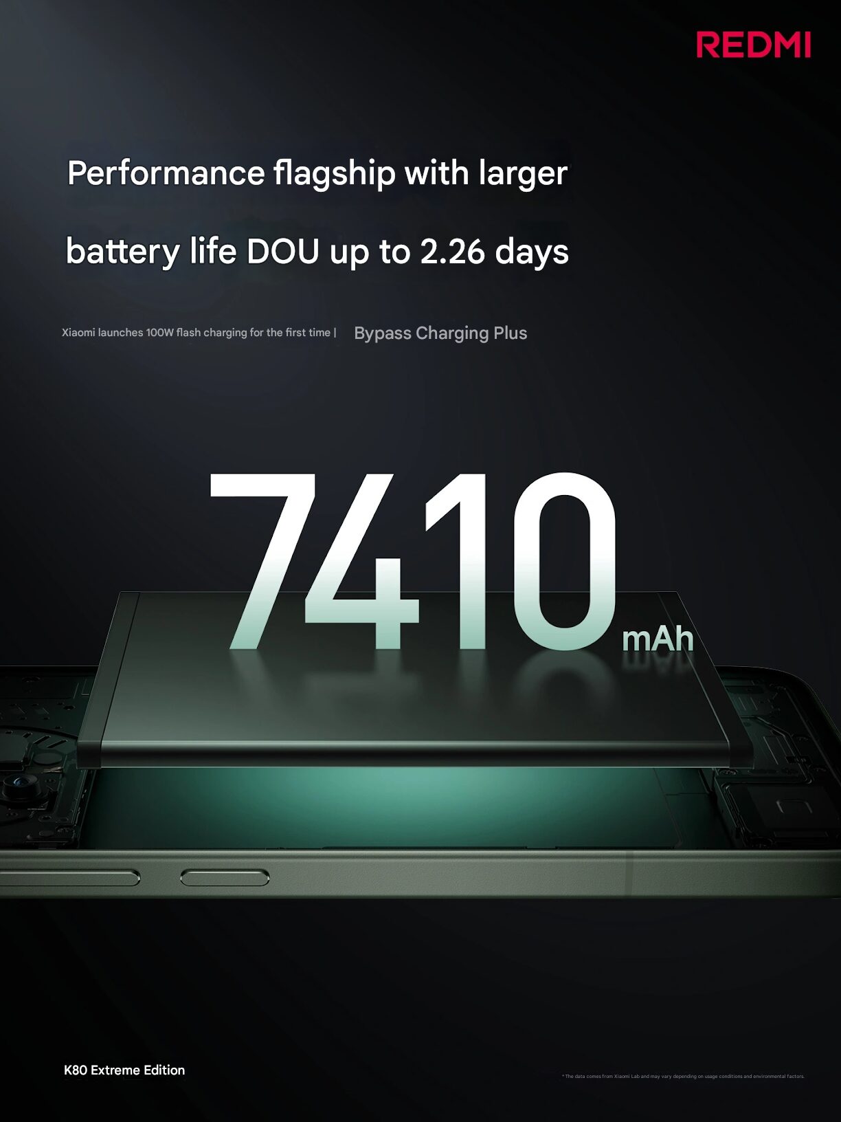 Redmi K80 Ultra Póster 7
