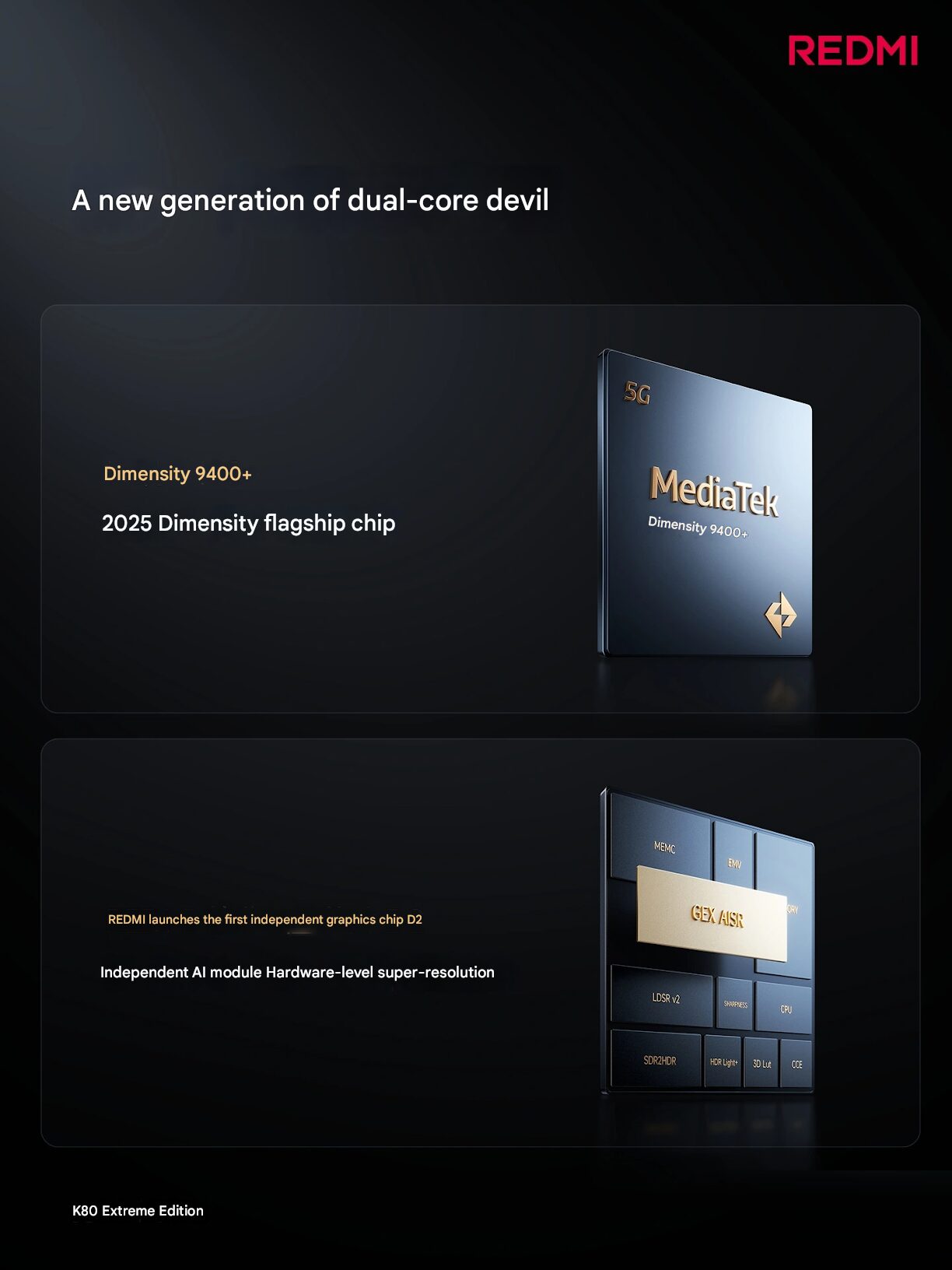 Redmi K80 Ultra Póster 9