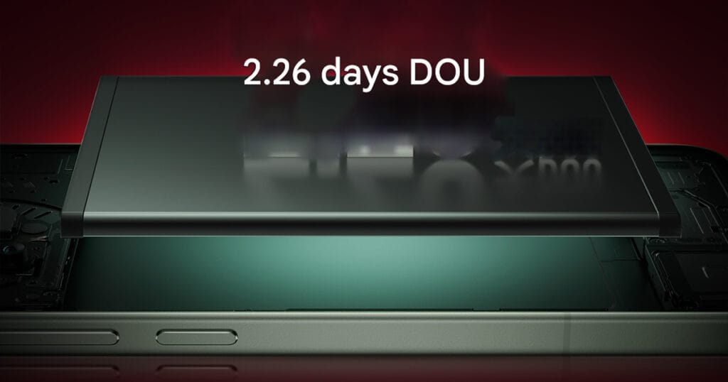 Redmi K80 Ultra tiene 7410mah -akku