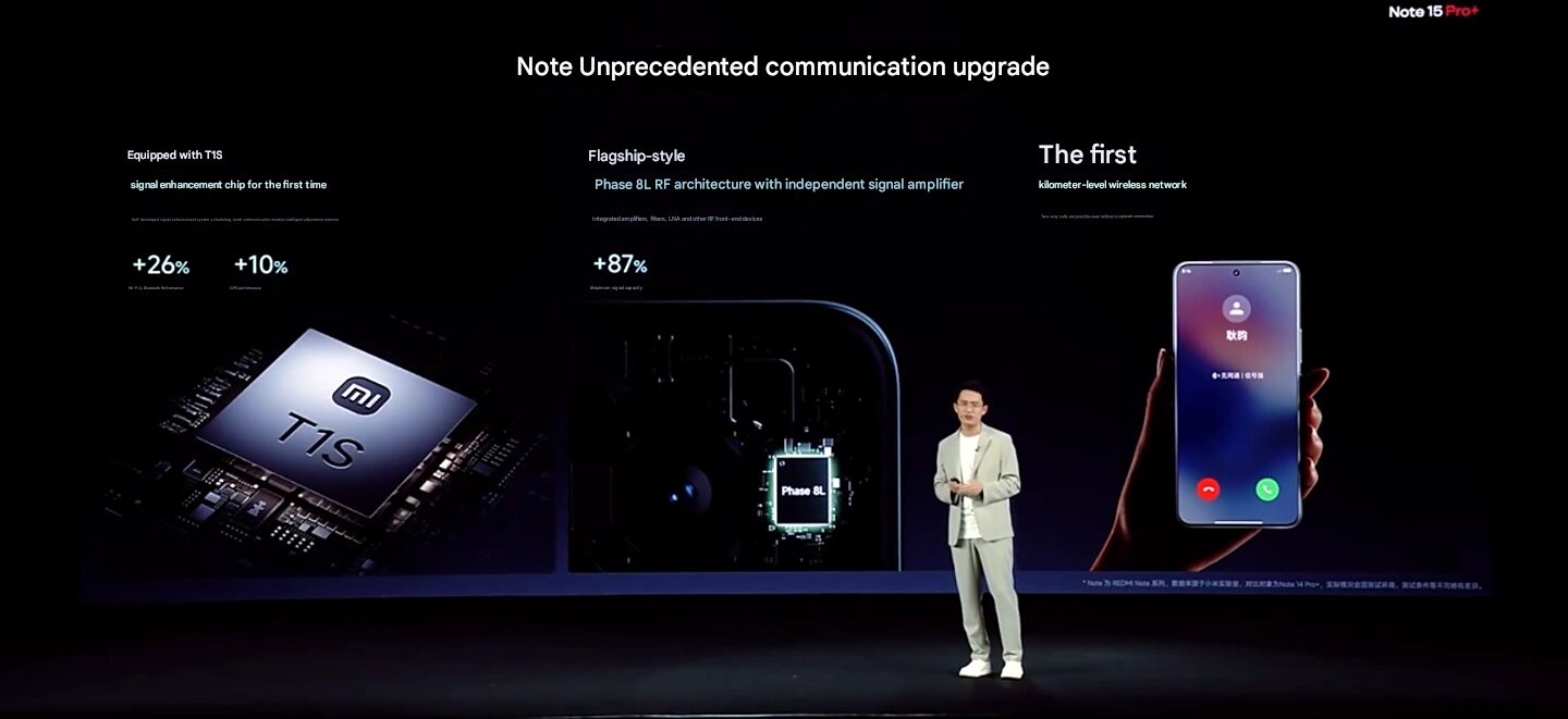 Redmi nota 15 Pro+ con Snapdragon 7s Gen 4 anunciado a $ 265 10 Imagen traducida EN 2025 08 21T150602.510