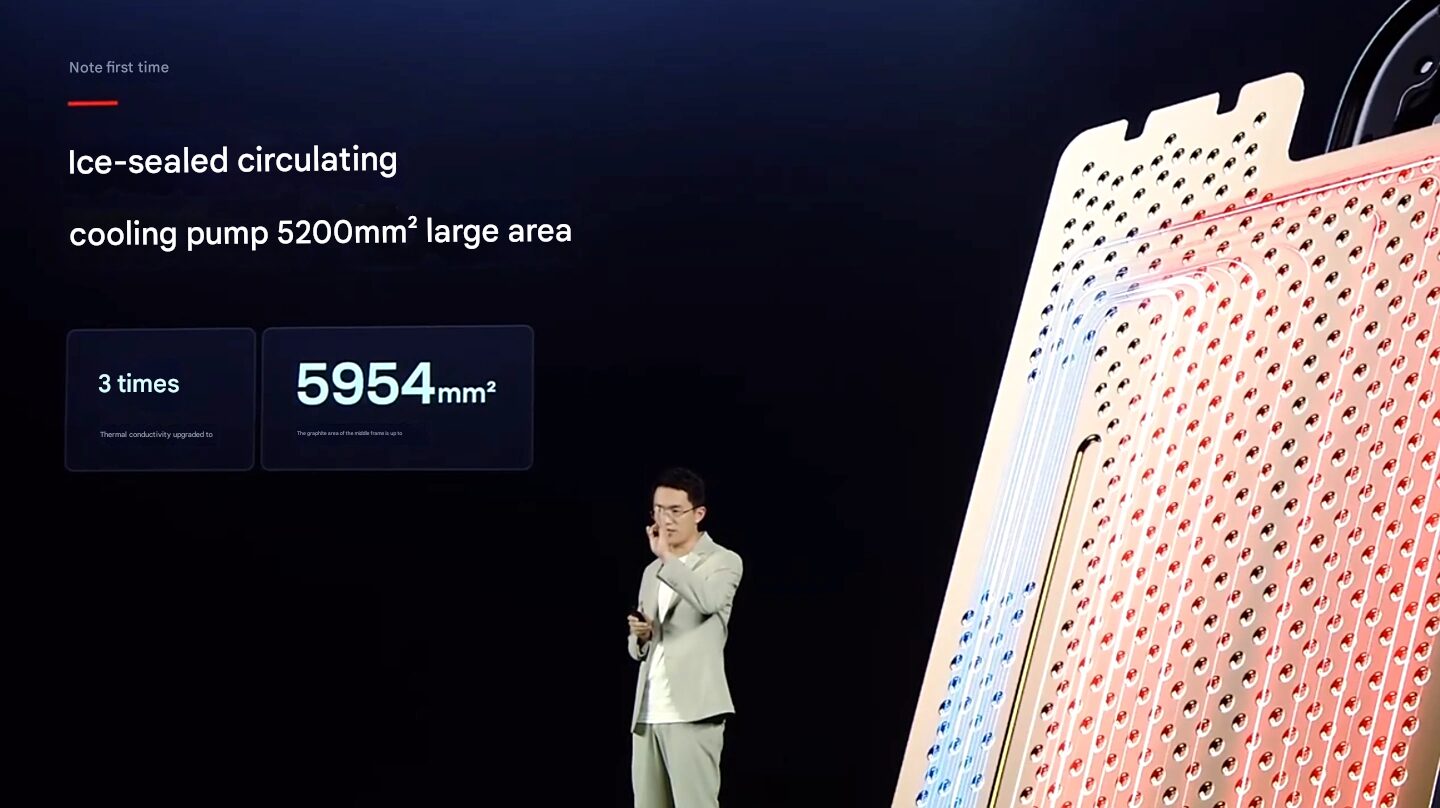 Redmi nota 15 Pro+ con Snapdragon 7s Gen 4 anunciado con 265 USD 14 Imagen traducida EN 2025 08 21T150521.365