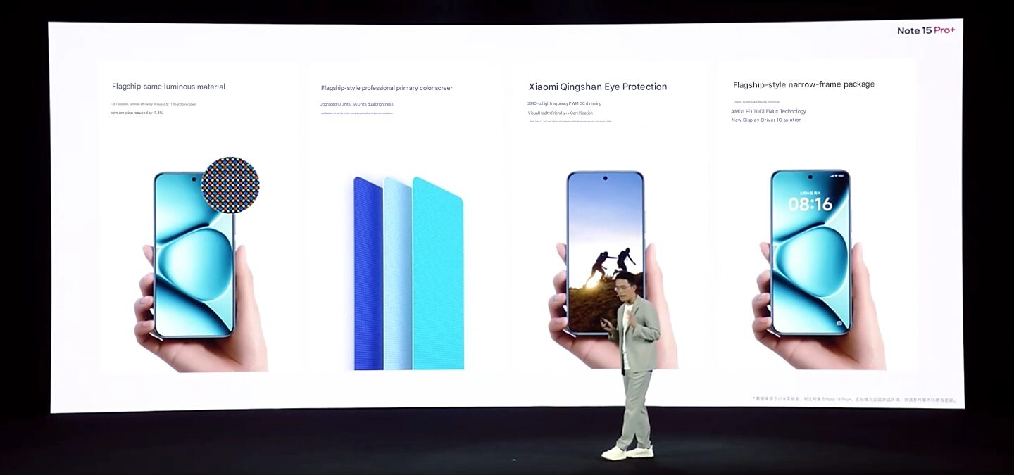 Redmi nota 15 Pro+ anunciado con Snapdragon 7s Gen 4 a $ 265 21 Imagen traducida EN 2025 08 21T150400.344
