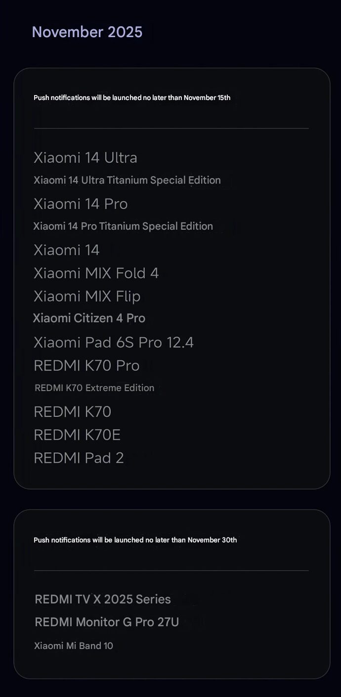 Xiaomi HyperOS 3 para dispositivos del ecosistema que antes de lo que piensas 5 HyperOS Apariencia Fecha 4
