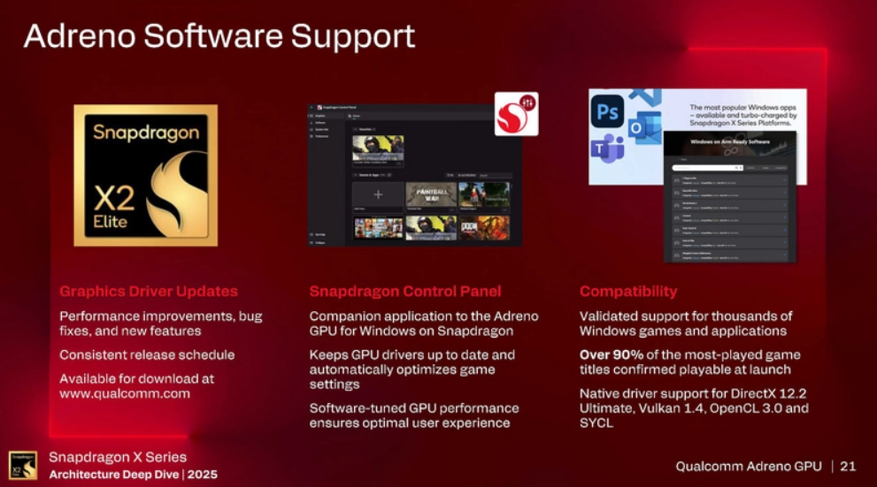 Snapdragon Élite X2 3